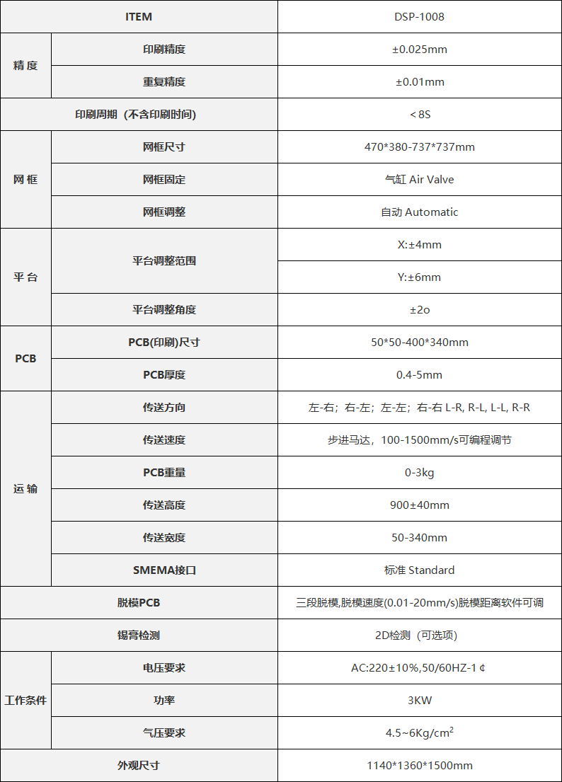 德森印刷機(jī)(圖1)